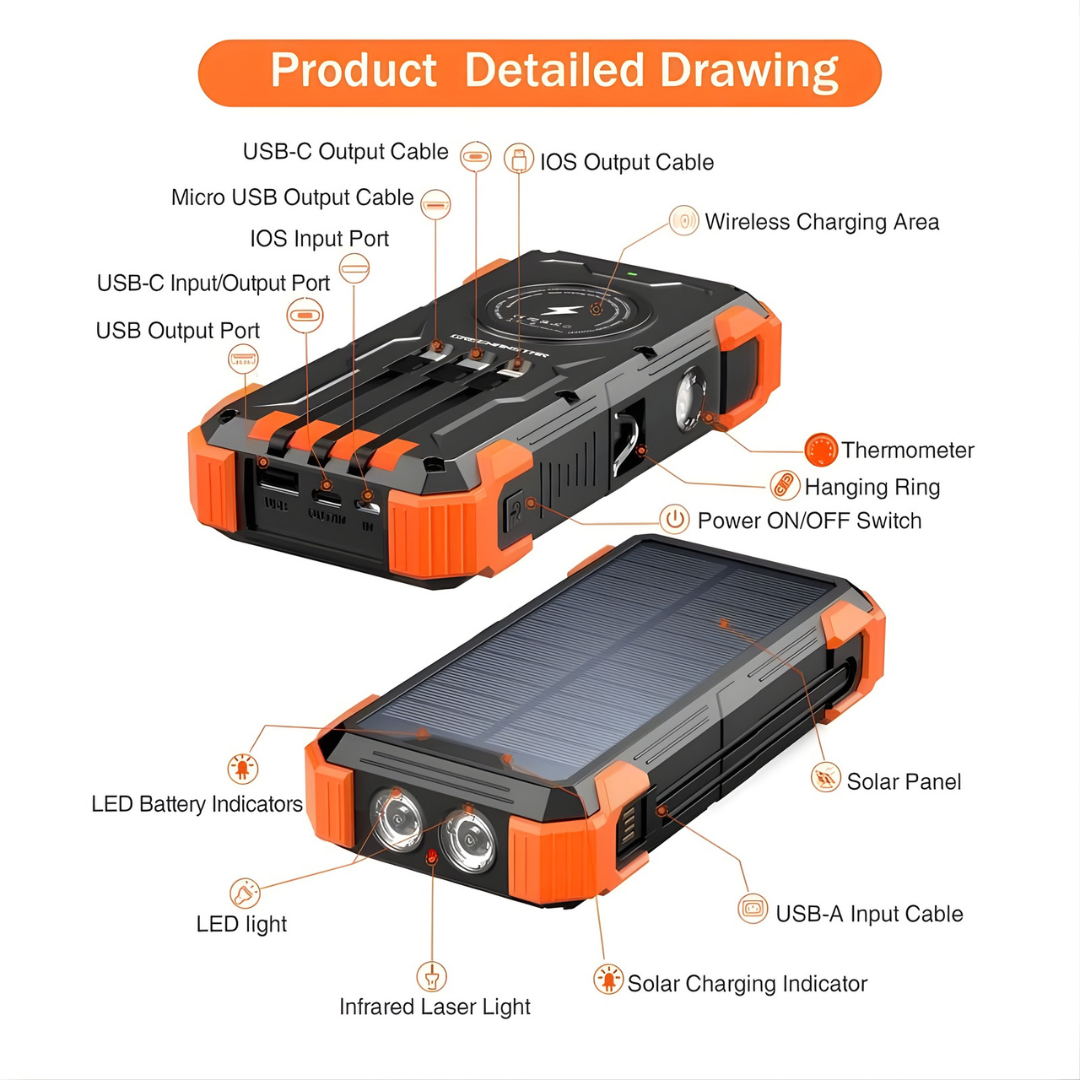 Solar Charger Wireless Power Bank 42800 mAh