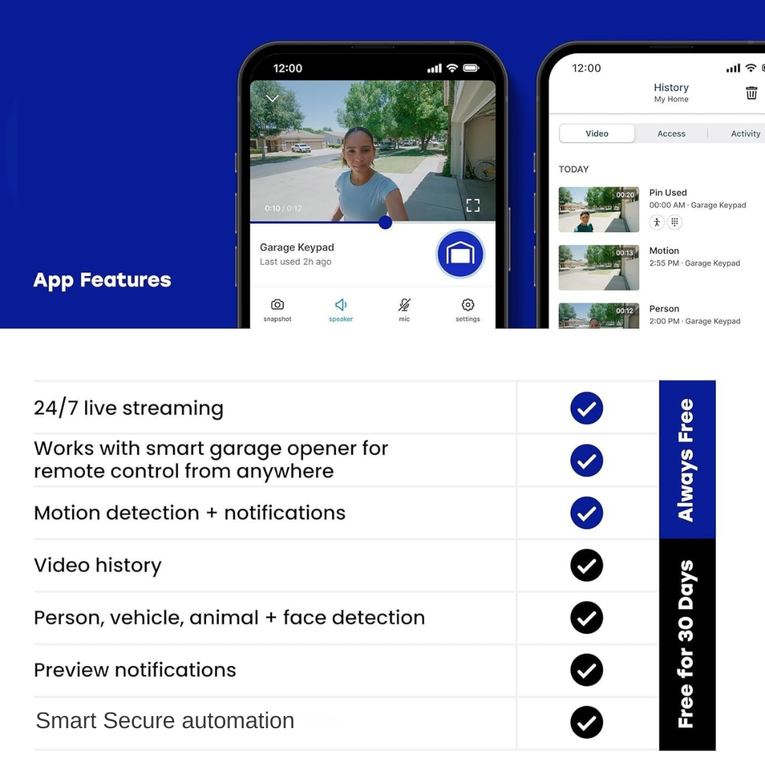 Smart Video Garage Keypad, with Wide-Angle Camera, Customizable PIN Code