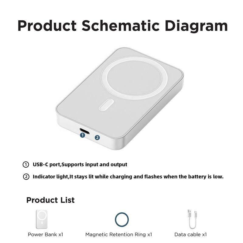 5000mAh Magnetic MagSafe Fast Charger Power Bank