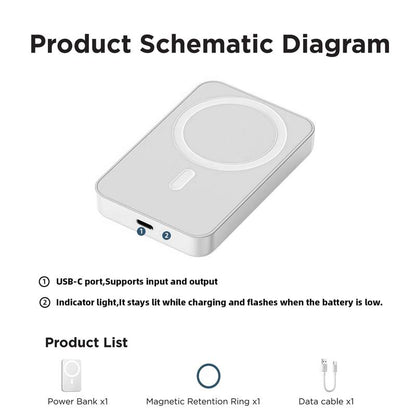 5000mAh Magnetic MagSafe Fast Charger Power Bank