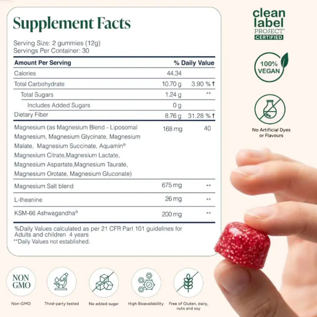 Liposomal Magnesium + Ashwagandha Gummies