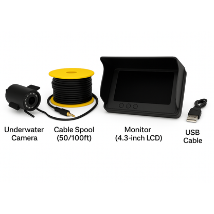 SenviaCare Underwater Camera