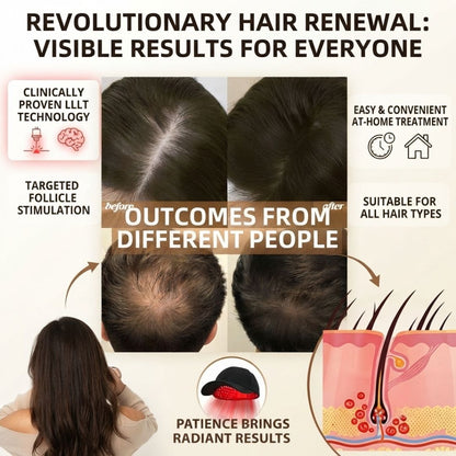 Infrared Red Light Therapy Cap For Hair Growth