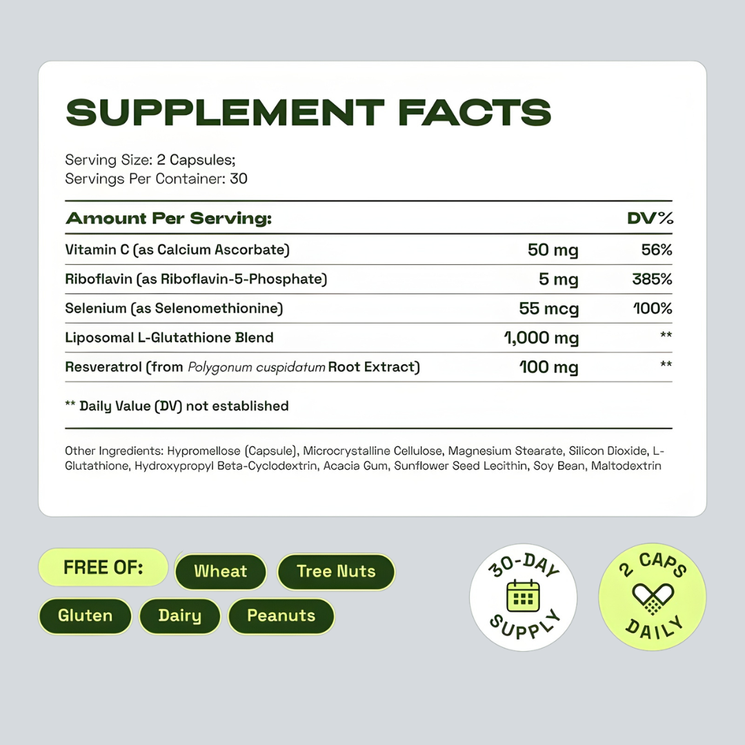 Liposomal Glutathione Supplement– 1155 mg