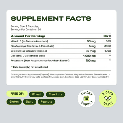 Liposomal Glutathione Supplement– 1155 mg